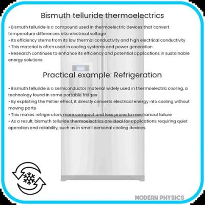 Bismuth Telluride - Wyjątkowy Materiał w Termoelektryczności!